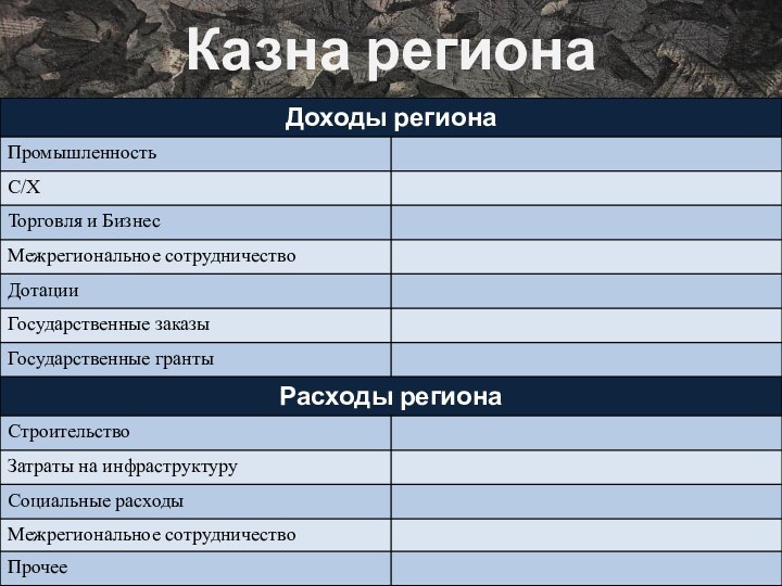 Вряд ли на пленуме кто либо разберет, так что желательно огласить содержание.Некоторых