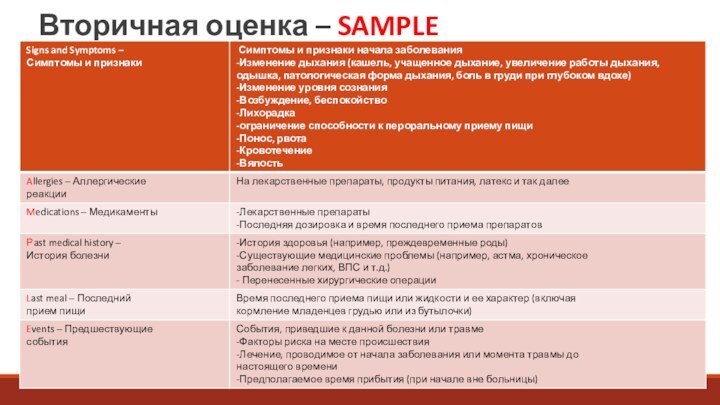 Вторичная оценка – SAMPLE