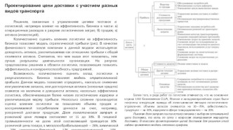 Проектирование цепи доставки с участием разных видов транспорта