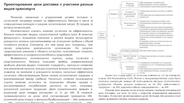 Проектирование цепи доставки с участием разных видов транспорта Решения, связанные с управлением цепями