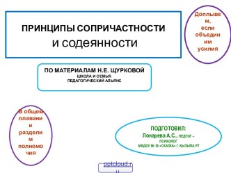 Совместная деятельность семьи и школы