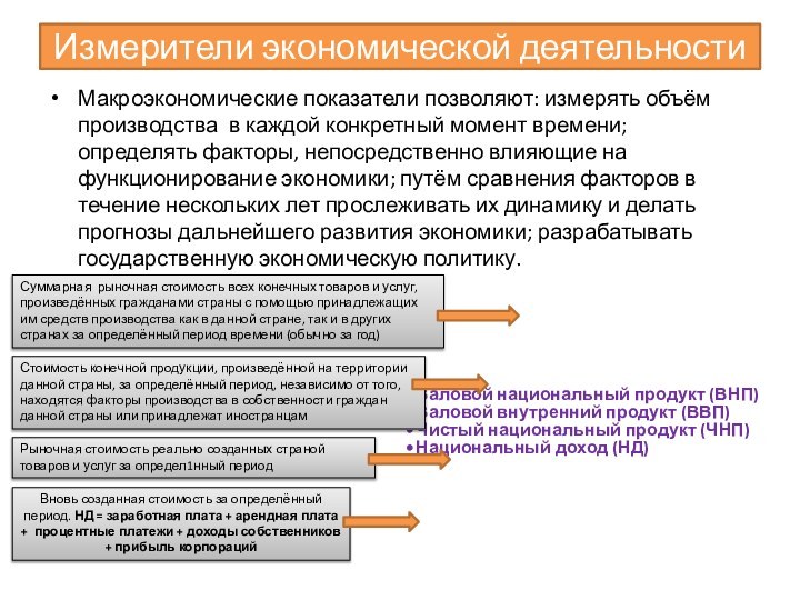 Измерители экономической деятельностиМакроэкономические показатели позволяют: измерять объём производства в каждой конкретный момент