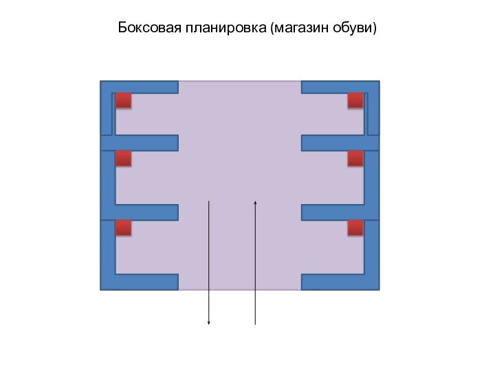 Смешанная планировка торгового зала схема