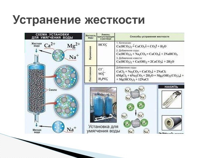 Устранение жесткости