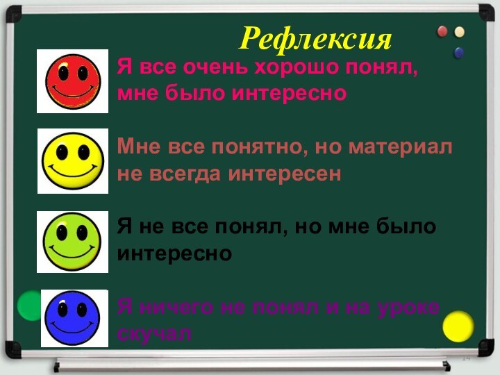 РефлексияЯ все очень хорошо понял, мне было интересноМне все понятно, но материал