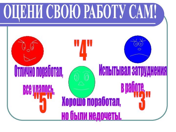 ОЦЕНИ СВОЮ РАБОТУ САМ!Отлично поработал,все удалось.Хорошо поработал,но были недочеты.Испытывал затруднения в работе.