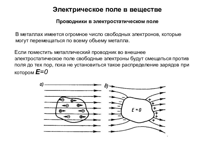 Электрическое поле в веществеПроводники в электростатическом полеВ металлах имеется огромное число свободных