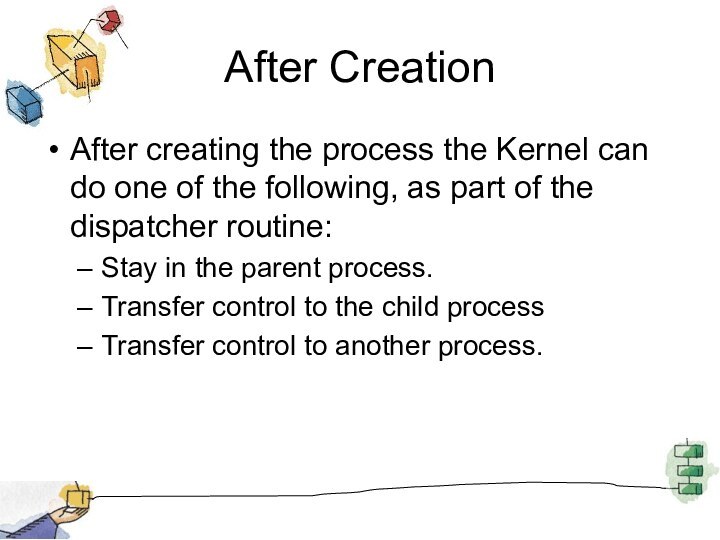 After CreationAfter creating the process the Kernel can do one of the