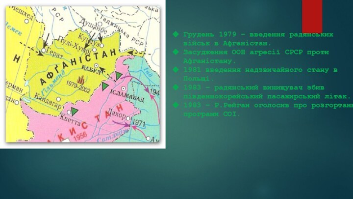 Грудень 1979 – введення радянських військ в Афганістан.Засудження ООН агресії СРСР проти