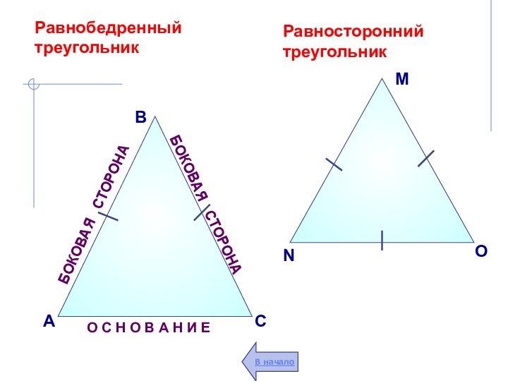 ВАСРавнобедренный треугольникО С Н О В А Н И Е БОКОВАЯ