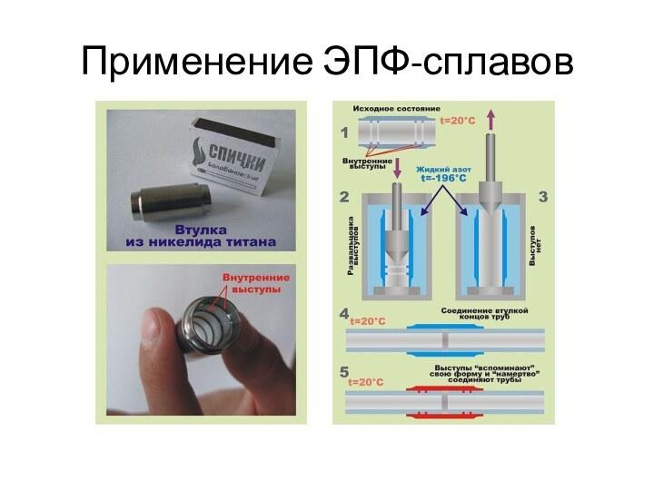 Применение ЭПФ-сплавов