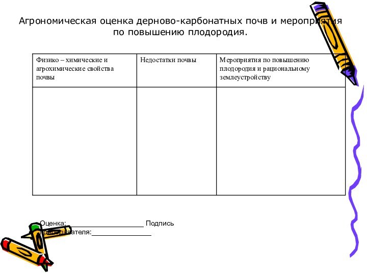 Оценка: ___________________ Подпись преподавателя:_______________Агрономическая оценка дерново-карбонатных почв и мероприятия по повышению плодородия.