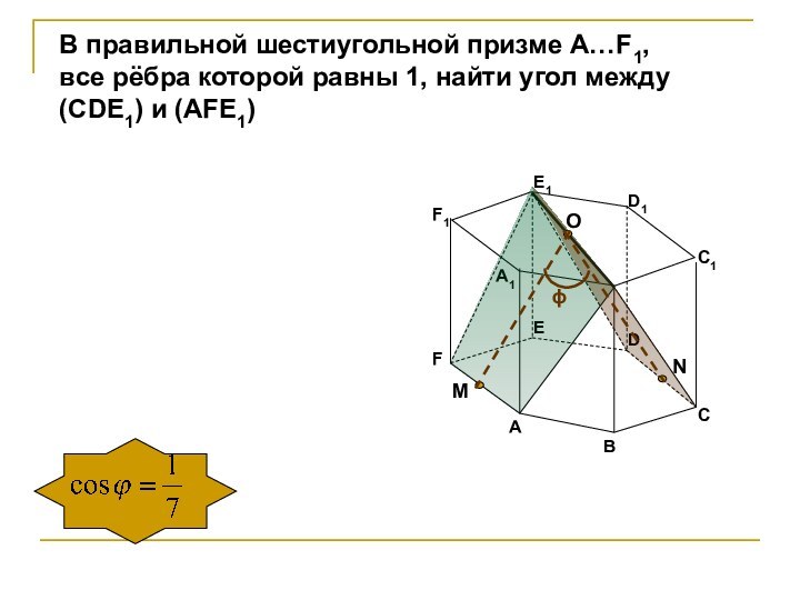 В правильной шестиугольной призме А…F1, все рёбра которой равны 1, найти угол между(СDE1) и (AFE1)OMN