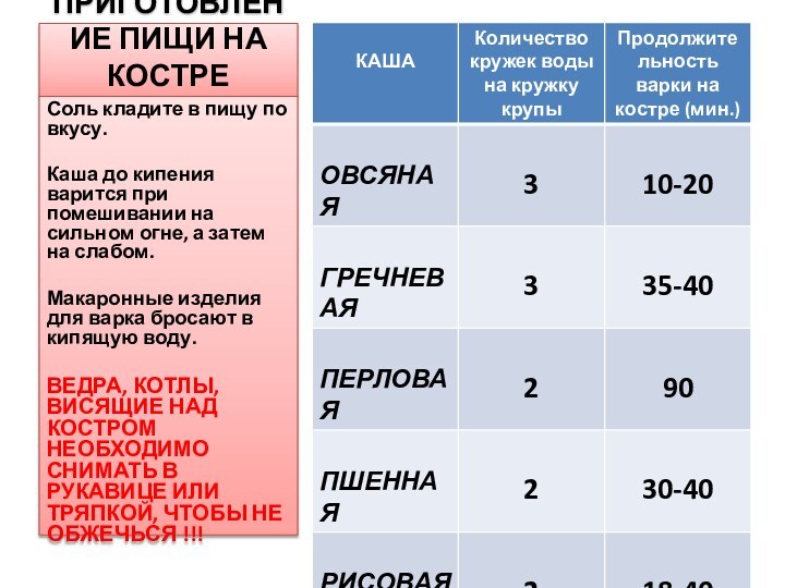 ПРИГОТОВЛЕНИЕ ПИЩИ НА КОСТРЕСоль кладите в пищу по вкусу.Каша до кипения варится