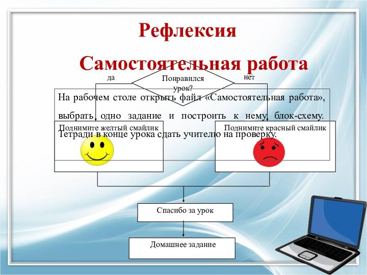 РефлексияСамостоятельная работаНа рабочем столе открыть файл «Самостоятельная работа», выбрать одно задание и