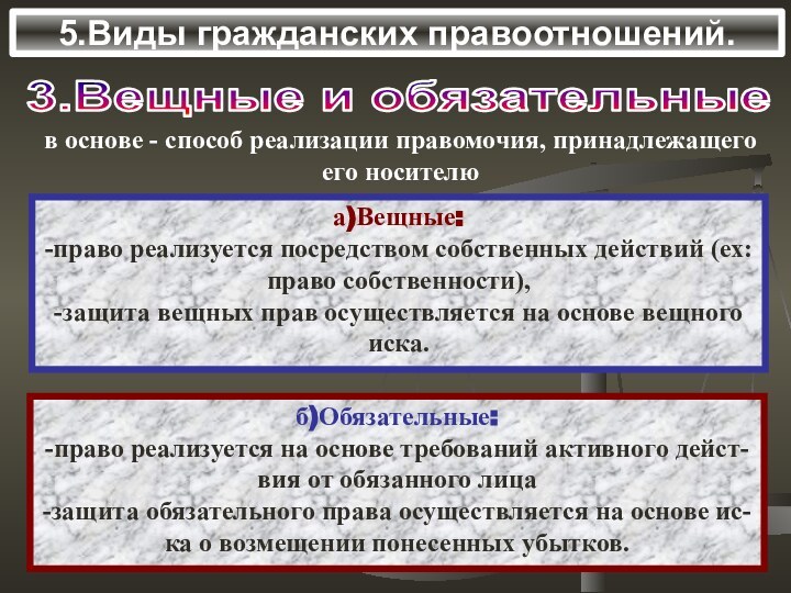 5.Виды гражданских правоотношений.3.Вещные и обязательныеа)Вещные:-право реализуется посредством собственных действий (ех:право собственности),-защита вещных