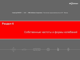 Собственные частоты и формы колебаний при помощи MSC