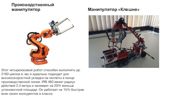 Производственный манипуляторМанипулятор «Клешня»Этот четырехосевой робот способен выполнять до 2190 циклов в час