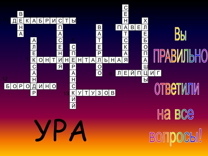 КОНТИНЕНТАЛЬНАЯЕЛАСАНДРРОБОИНОНЕСАПСЯИРБАКЕДВАНТЫПСРАНСКИЙУТУЗОВРЕТАВООАКСТАНЕСПВЛХБЕПОШАЕШЦЫ1245781112136310ПЙЕЛИГ9УРАВыПРАВИЛЬНОответилина всевопросы!