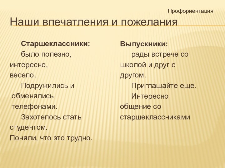 Наши впечатления и пожелания	Старшеклассники:	было полезно,интересно,весело. 	Подружились и обменялись телефонами.	Захотелось статьстудентом.Поняли, что это