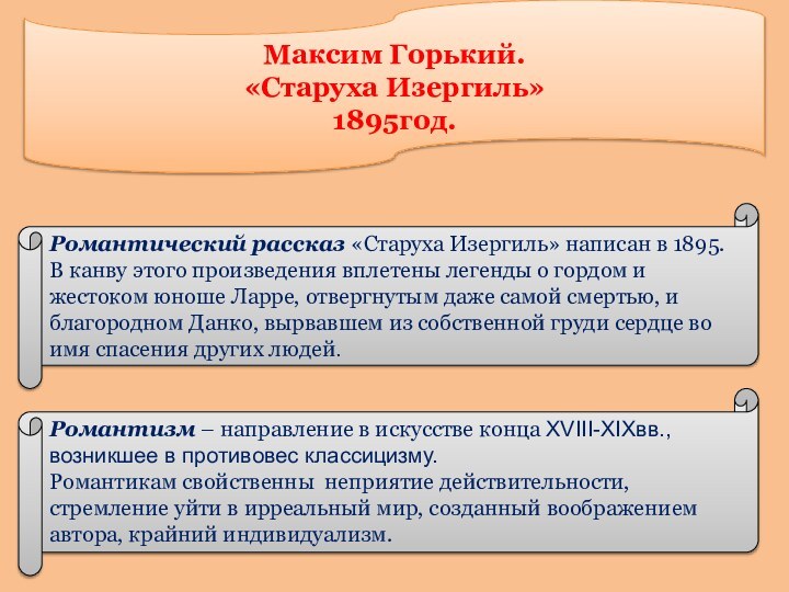 Максим Горький. «Старуха Изергиль» 1895год.Романтический рассказ «Старуха Изергиль» написан в 1895. В