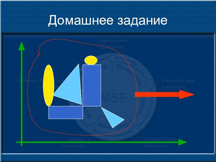 Домашнее задание