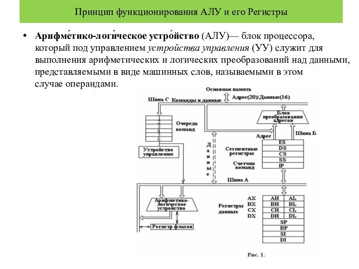 Принцип функционирования АЛУ и его РегистрыАрифме́тико-логи́ческое устро́йство (АЛУ)— блок процессора, который под управлением устройства