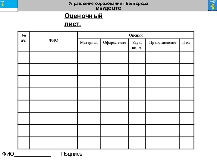 Управление образования г.БелгородаМБУДО ЦТО Оценочный лист.ФИО____________    Подпись __________