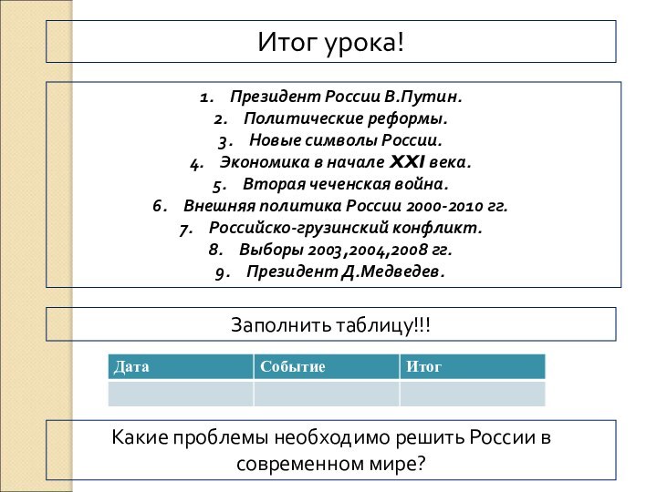 Итог урока!Президент России В.Путин.Политические реформы.Новые символы России.Экономика в начале XXI века.Вторая чеченская