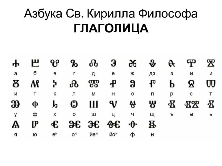 Азбука Св. Кирилла Философа ГЛАГОЛИЦА