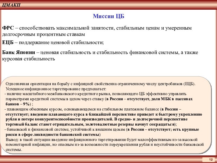 ФРС – способствовать максимальной занятости, стабильным ценам и умеренным долгосрочным процентным ставкамЕЦБ