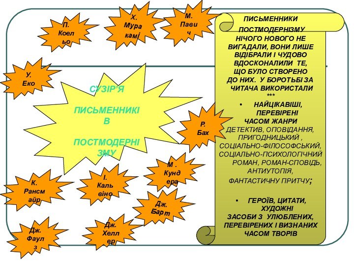 СУЗІР’ЯПИСЬМЕННИКІВПОСТМОДЕРНІЗМУ     ПИСЬМЕННИКИ ПОСТМОДЕРНІЗМУ НІЧОГО НОВОГО НЕ ВИГАДАЛИ, ВОНИ