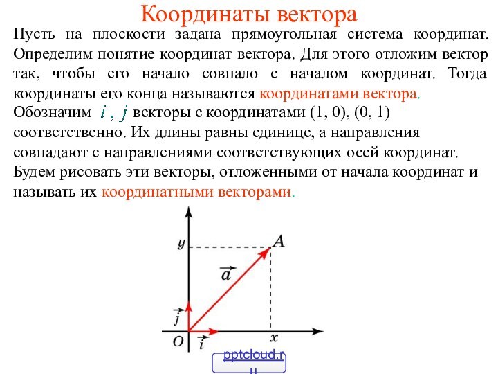 Координаты вектораПусть на плоскости задана прямоугольная система координат. Определим понятие координат вектора.