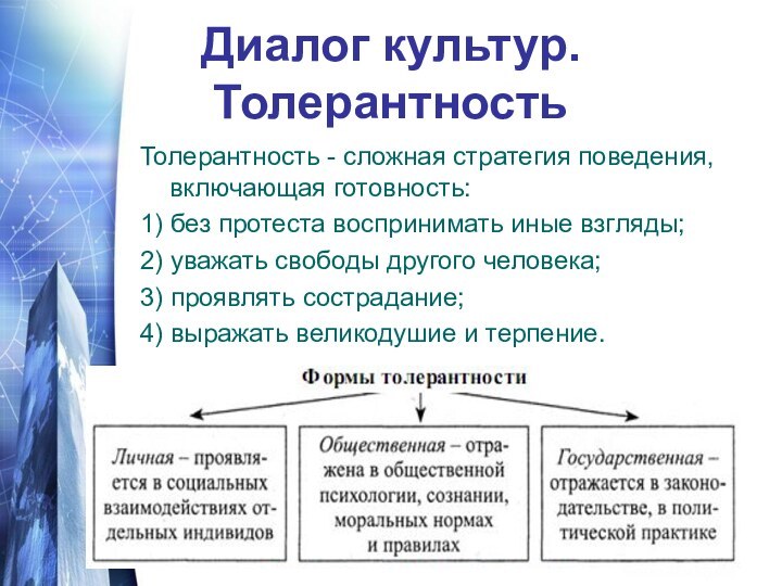 Диалог культур. Толерантность Толерантность - сложная стратегия поведения, включающая готовность: 1) без