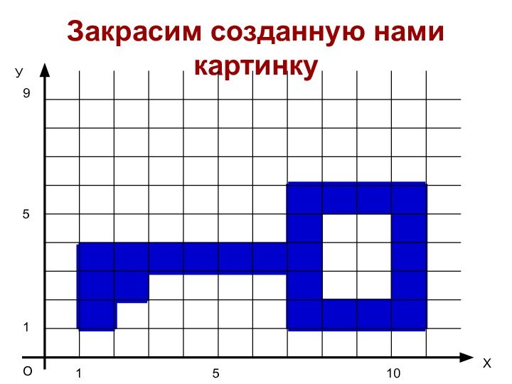 Закрасим созданную нами картинку