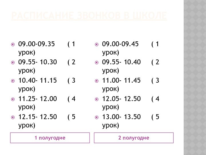 Расписание звонков в школе 1 полугодие 2 полугодие09.00-09.35   ( 1