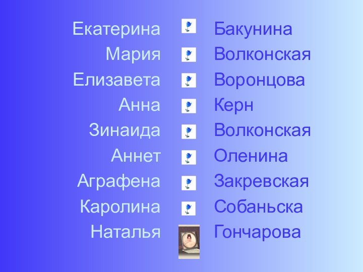 ЕкатеринаМария Елизавета Анна ЗинаидаАннет Аграфена Каролина Наталья БакунинаВолконскаяВоронцоваКернВолконскаяОленинаЗакревскаяСобаньскаГончарова