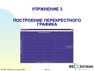 Построение перекрестного графика в MSC