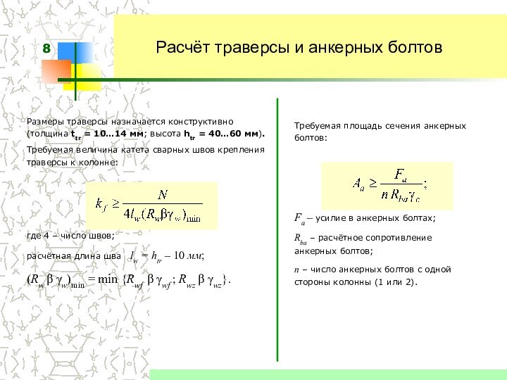 Требуемая площадь сечения анкерных болтов:Fa – усилие в анкерных болтах;Rba – расчётное