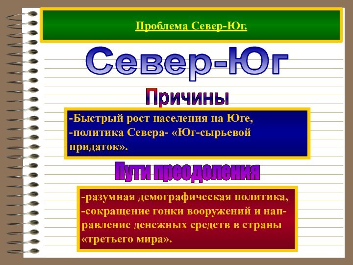 Проблема Север-Юг.Север-ЮгПричины-Быстрый рост населения на Юге,-политика Севера- «Юг-сырьевой придаток».Пути преодоления-разумная демографическая политика,-сокращение