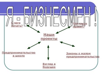 Я - Бизнесмен