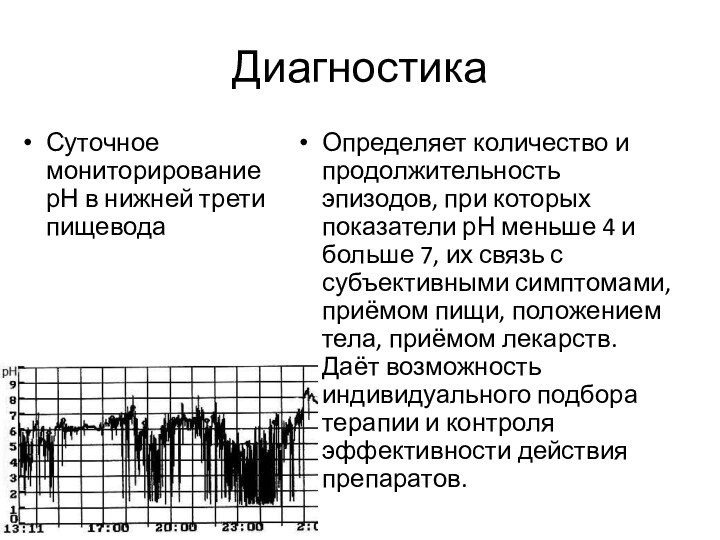 ДиагностикаСуточное мониторирование рН в нижней трети пищеводаОпределяет количество и продолжительность эпизодов, при которых