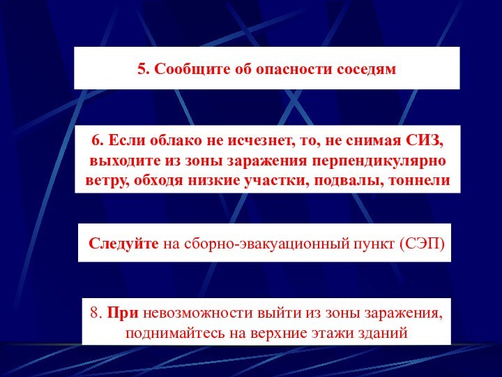 5. Сообщите об опасности соседям6. Если облако не исчезнет, то, не снимая