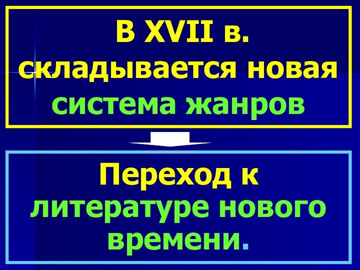 В XVII в. складывается новая система жанровПереход к литературе нового времени.