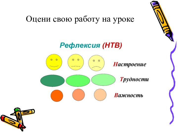 Оцени свою работу на уроке