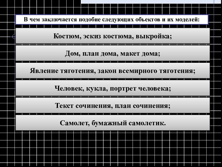 В чем заключается подобие следующих объектов и их моделей:Костюм, эскиз костюма, выкройка;Дом,