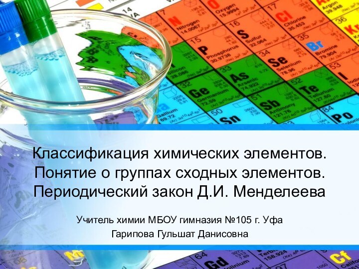 Классификация химических элементов. Понятие о группах сходных элементов. Периодический закон Д.И. МенделееваУчитель