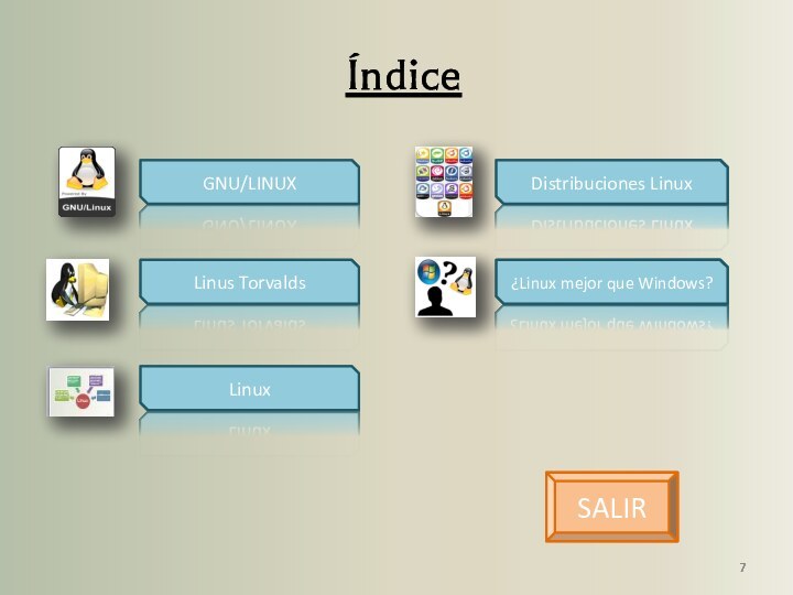 ÍndiceGNU/LINUXLinus TorvaldsLinuxDistribuciones Linux¿Linux mejor que Windows?SALIR