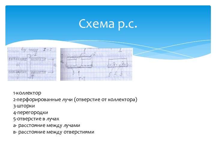 Схема р.с.1-коллектор2-перфорированные лучи (отверстие от коллектора)3-шторки4-перегородки5-отверстие в лучаха- расстояние между лучамив- расстояние между отверстиями