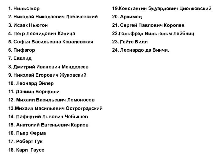 1. Нильс Бор2. Николай Николаевич Лобачевский3. Исаак Ньютон4. Петр Леонидович Капица5. Софья